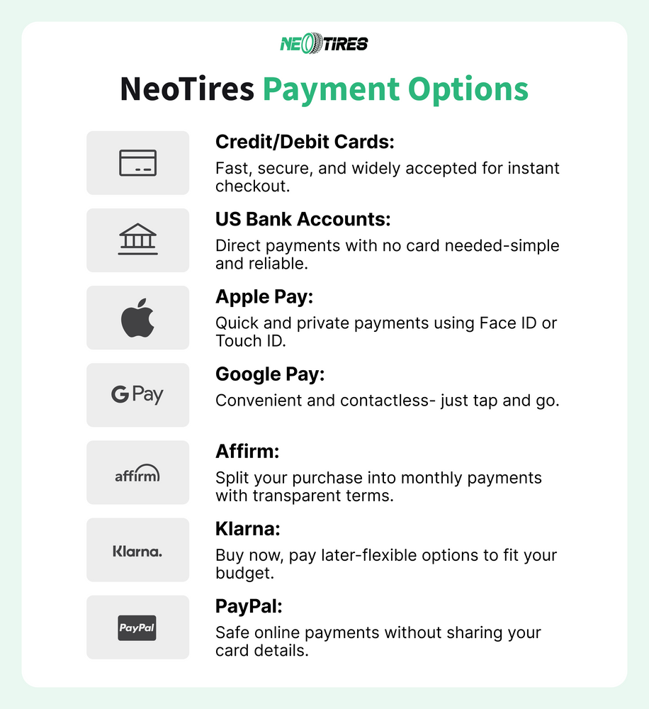 Tire Payment Options