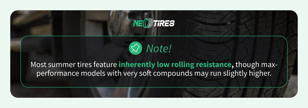 rolling-resistance-in-summer-tires