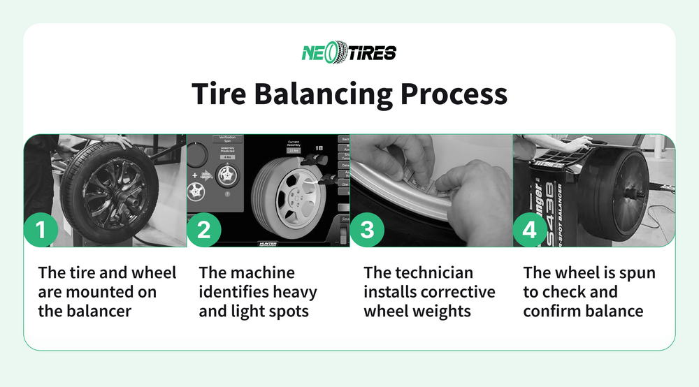 how-is-tire-balancing-performed