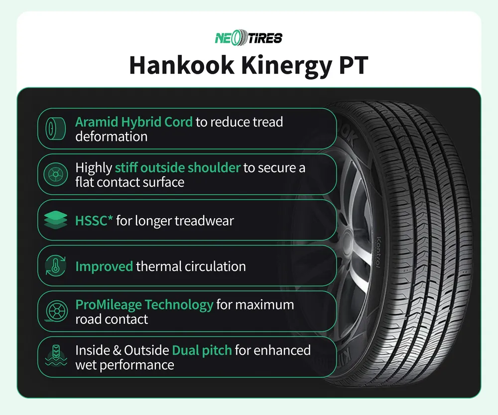 Hankook Kinergy PT