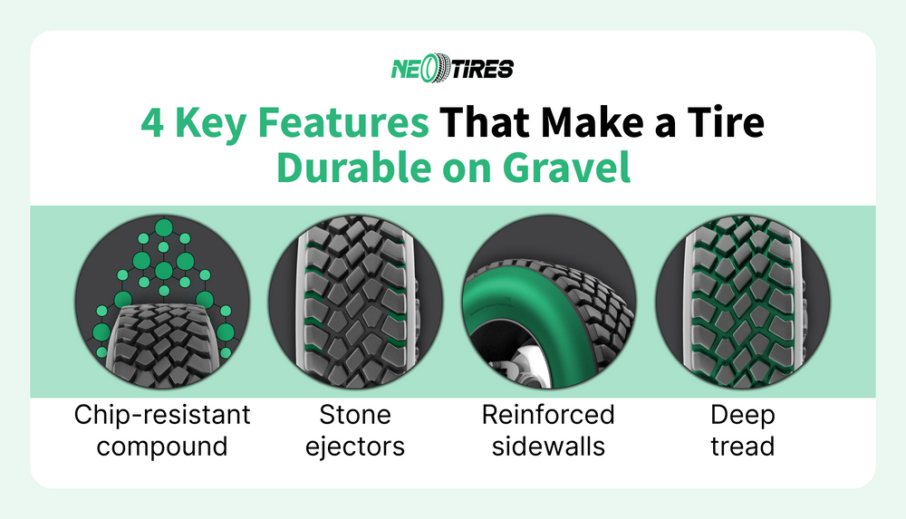 what-makes-a-tire-durable-on-gravel