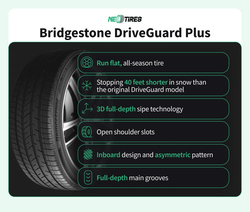Bridgestone Driveguard Plus