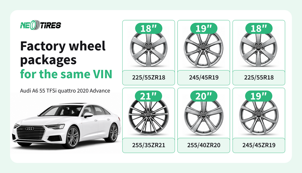 same-VIN-code-different-tire-sizes