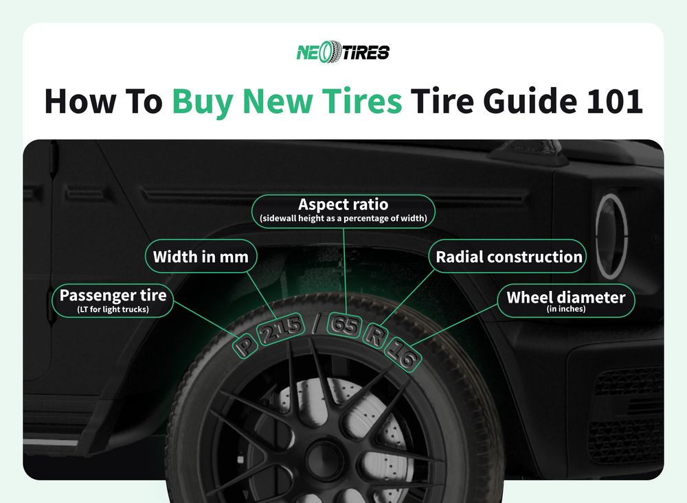 What do the symbols on my tires mean?