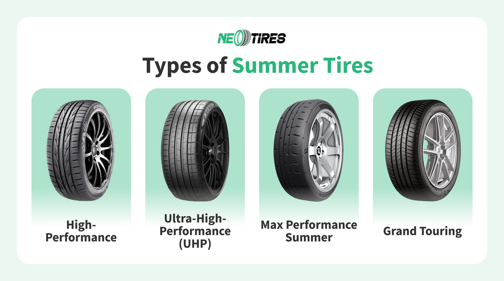 types-of-summer-tires