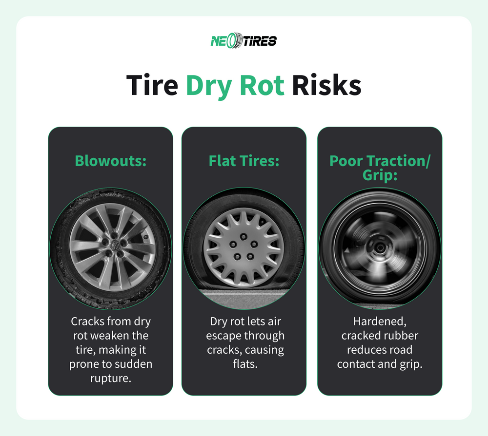 Is tire dry rot bad?