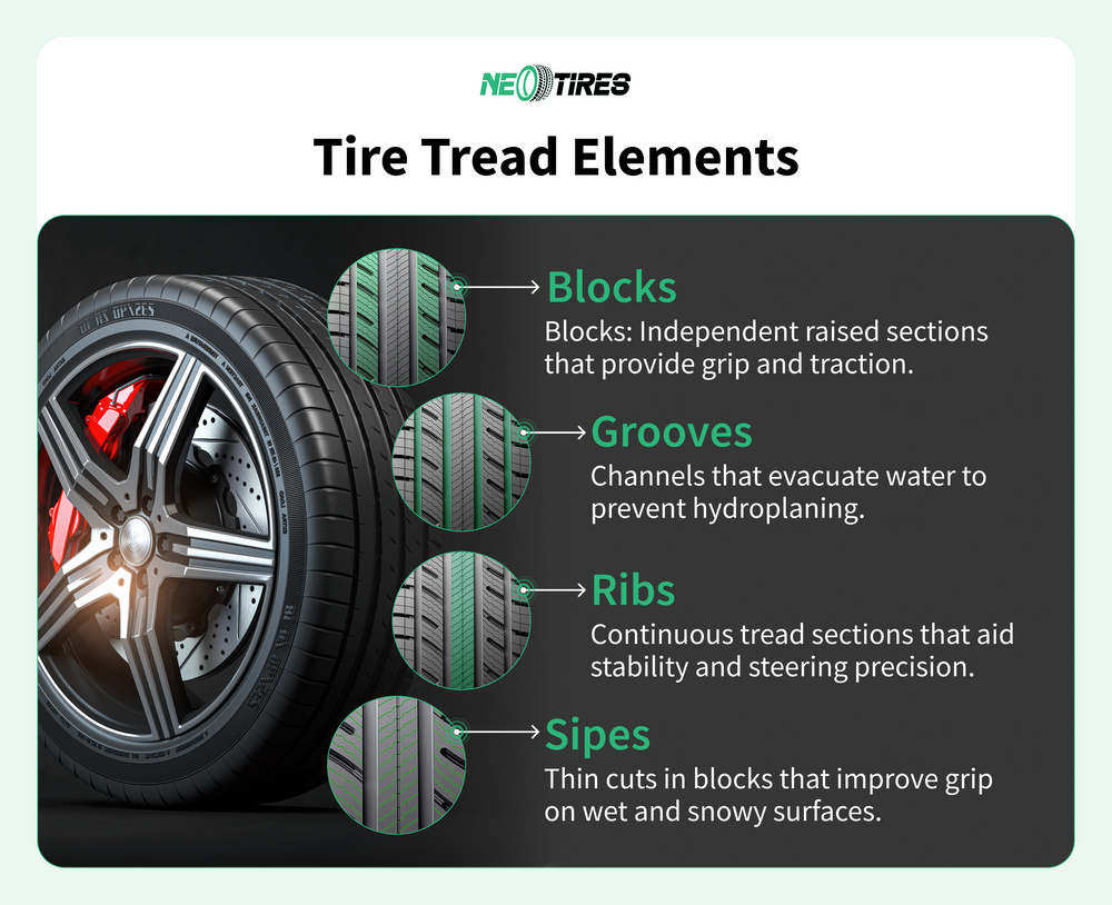 how-does-tire-tread-work
