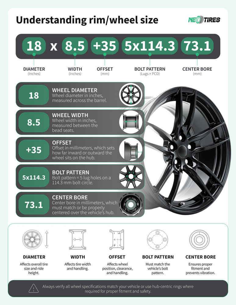 How-to-read-wheel-size