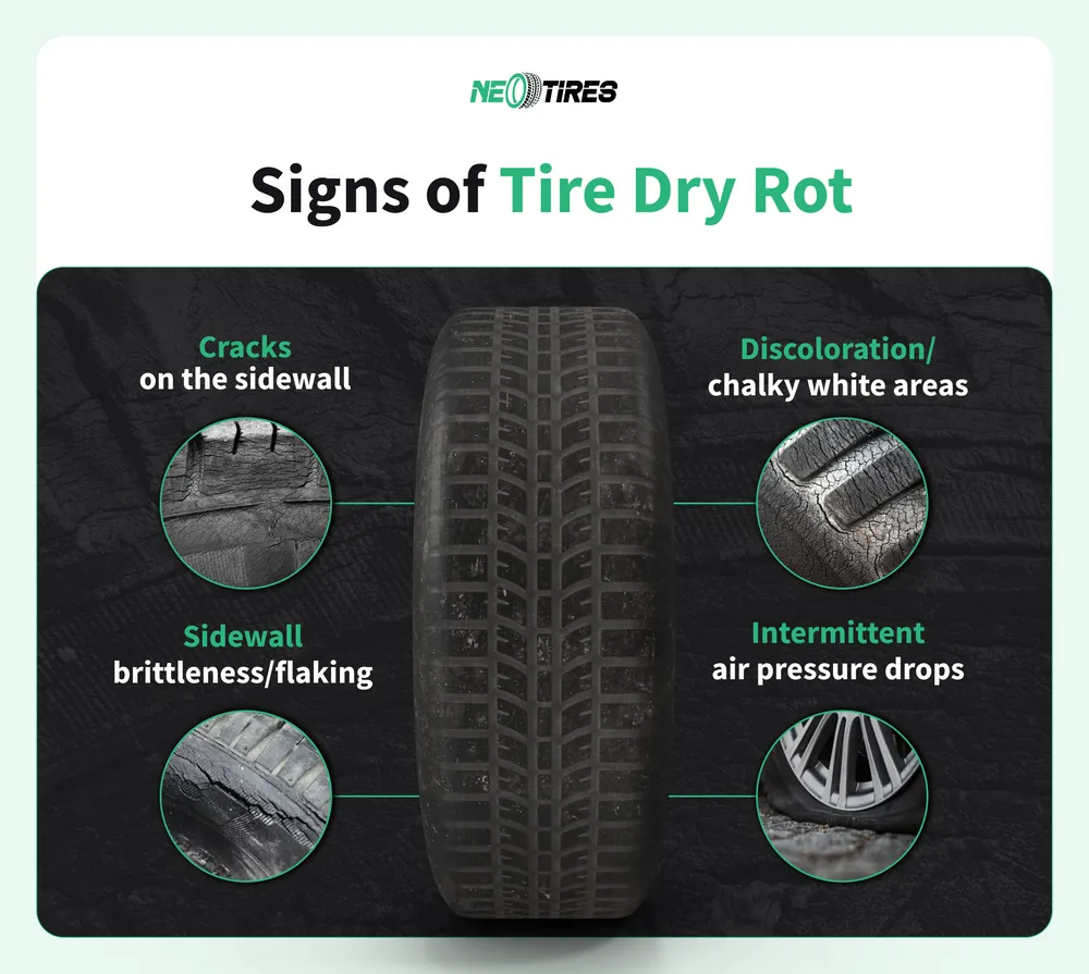 Signs of tire dry rot