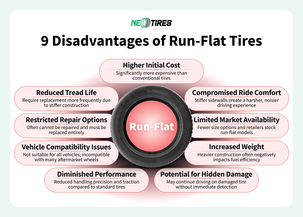 run-flats-disadvantages