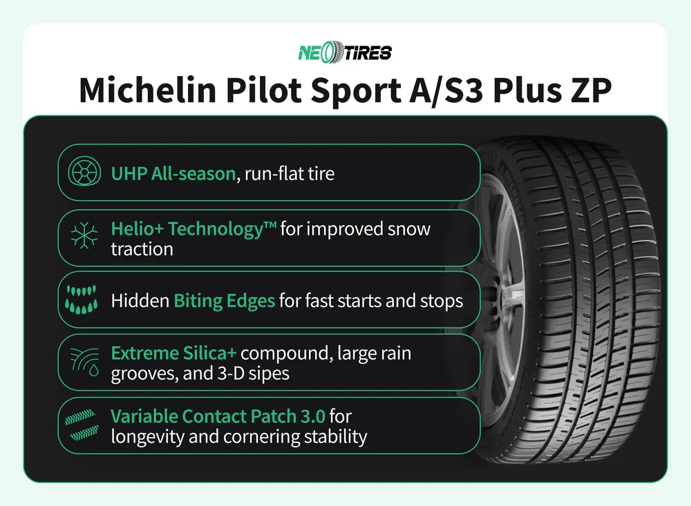 Michelin Pilot Sport A/S3 Plus ZP