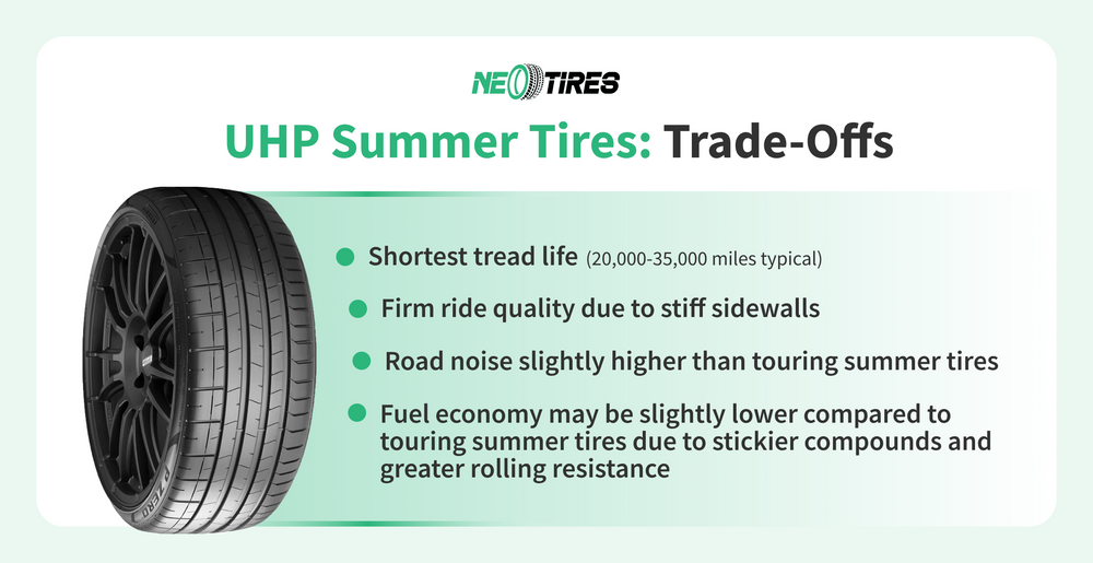 uhp-tires-disadvantages