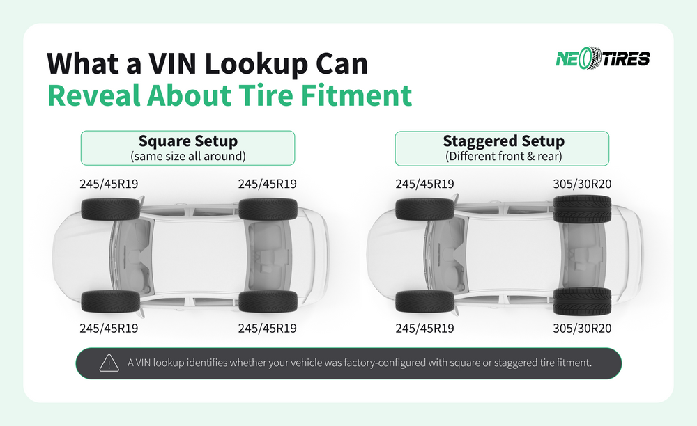 VIN-lookup-tire-fitment