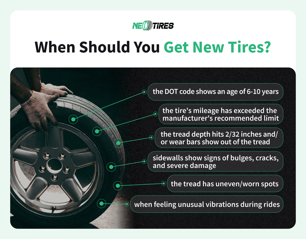 When should you really change your tires?