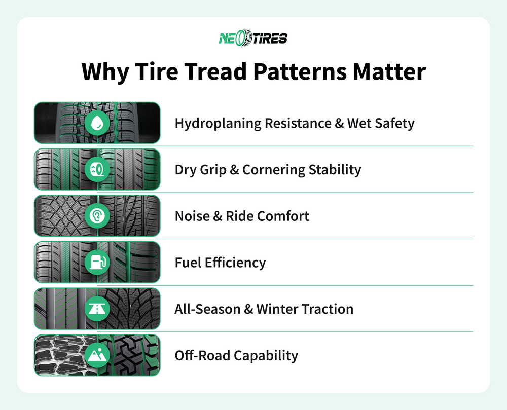 does-tire-tread-pattern-matter