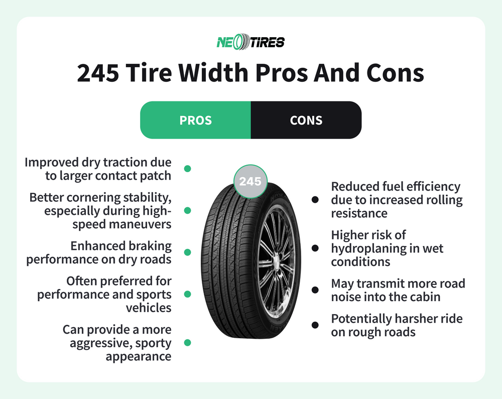 245 tire width disadvantages
