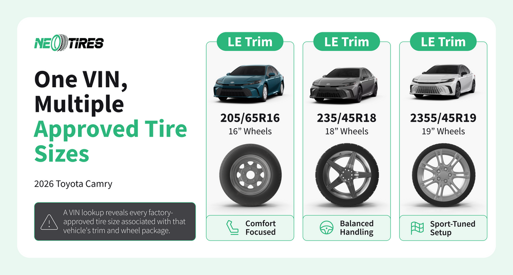one-vin-multiple-oe-tire-sizes