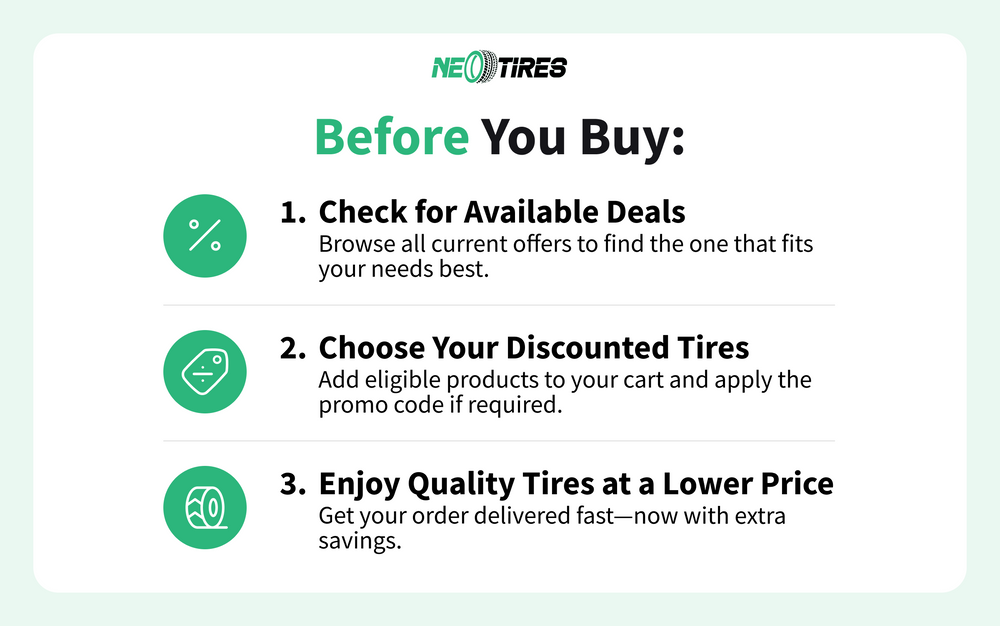 Tire Deals and Discounts