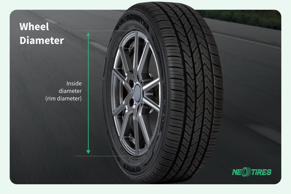 What is tire diameter?
