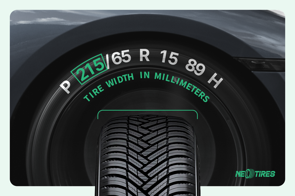What does the width of a tire mean?