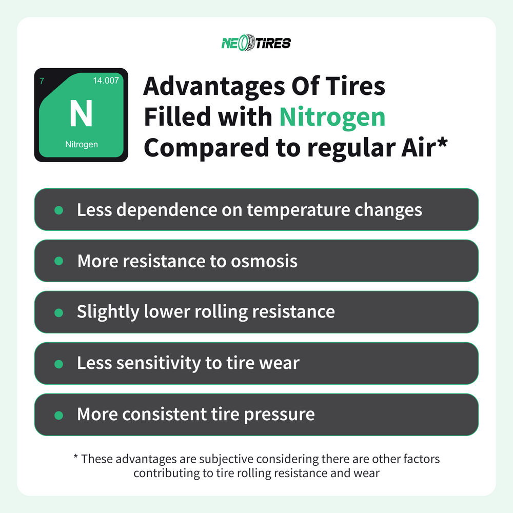 What are the benefits of nitrogen tires?