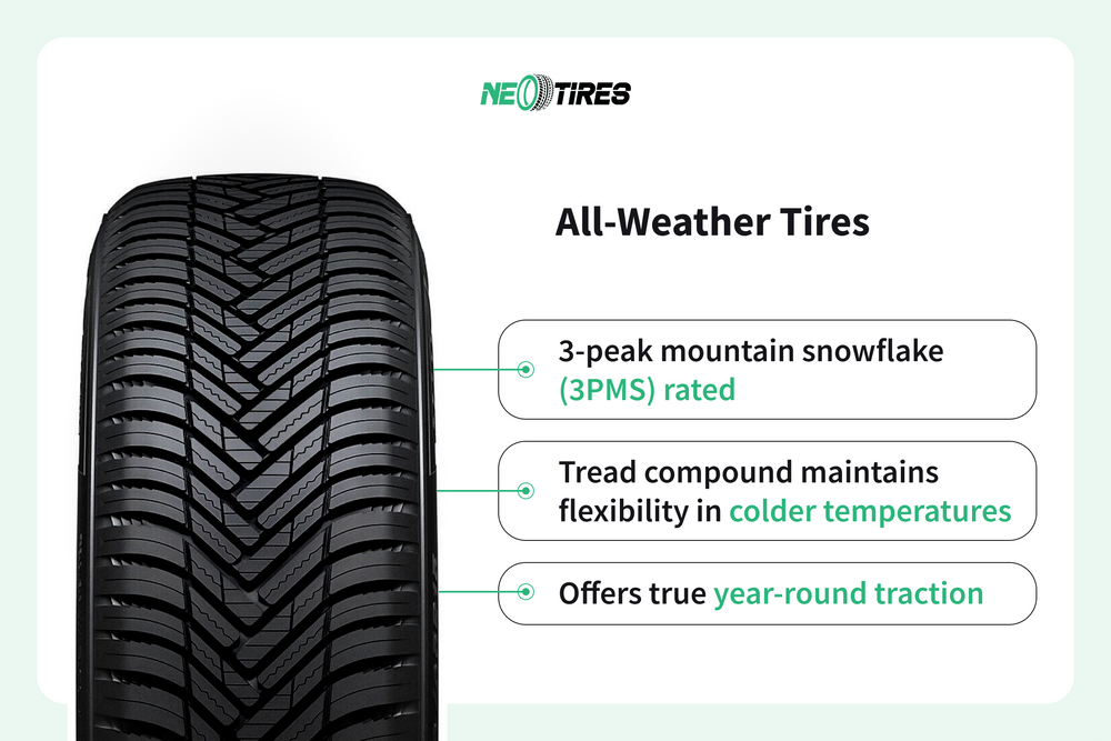 all-weather tires features