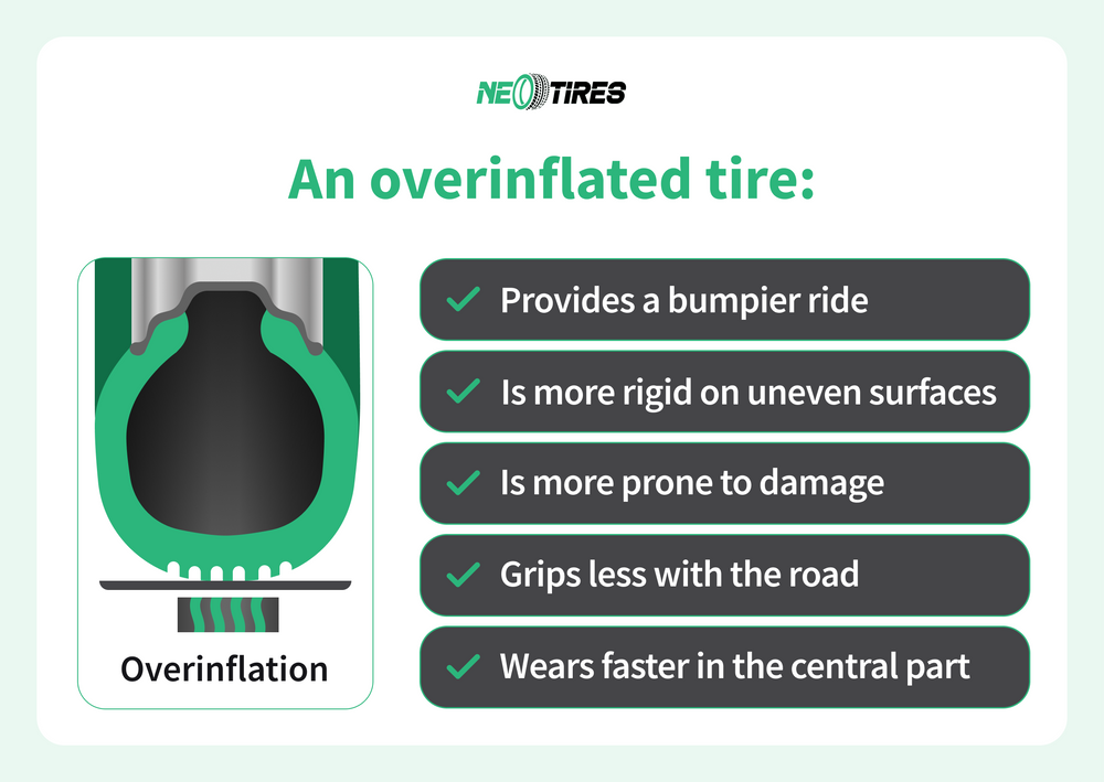 tire overinflation effects