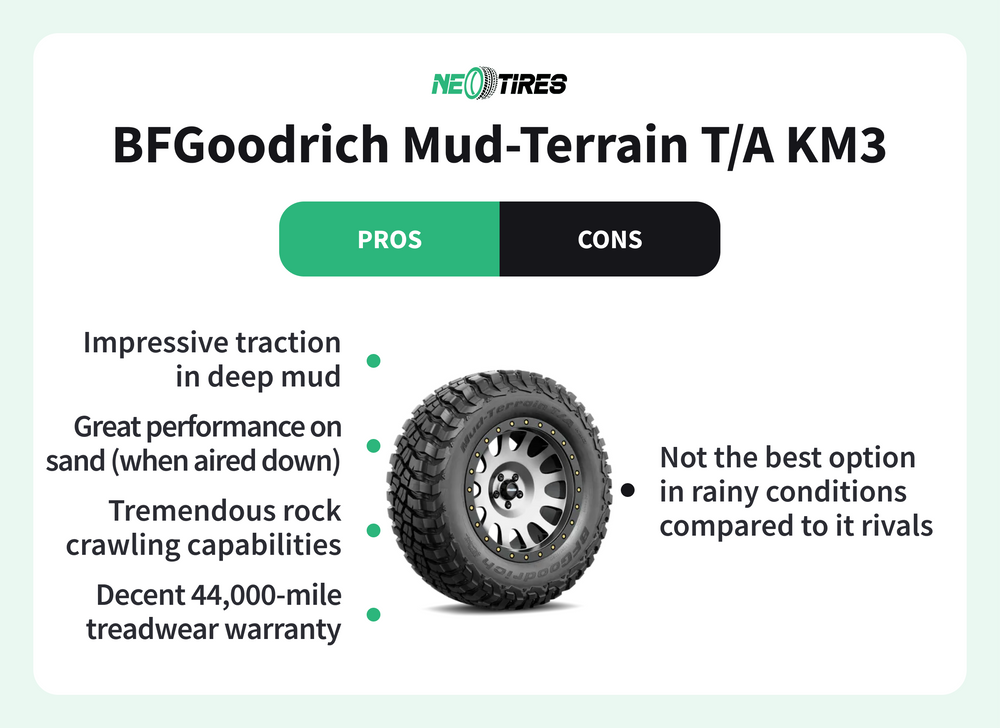 BFGoodrich-Mud-Terrain-TA-KM3-prons-and-cons