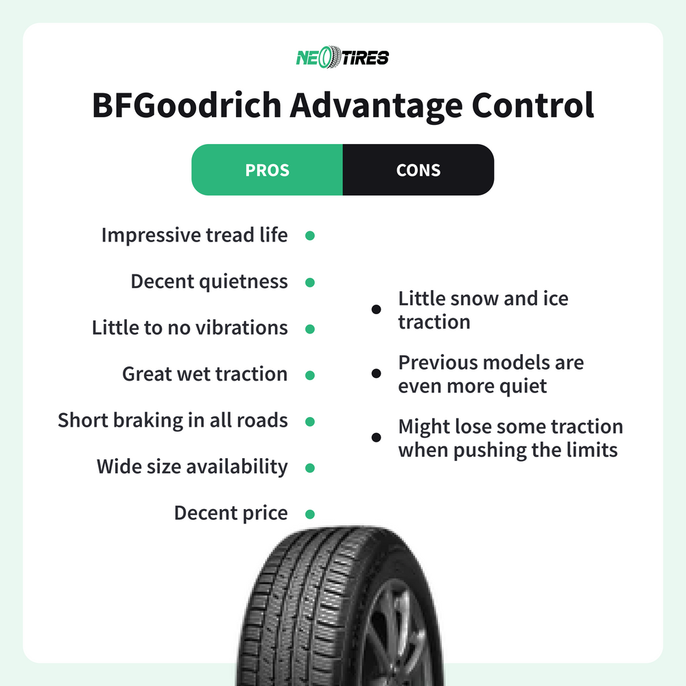 BFGoodrich Advantage Control