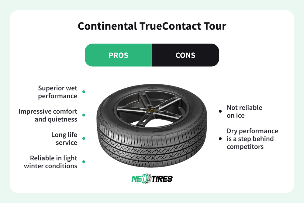 UTQG Tire Rating Explained NeoTires