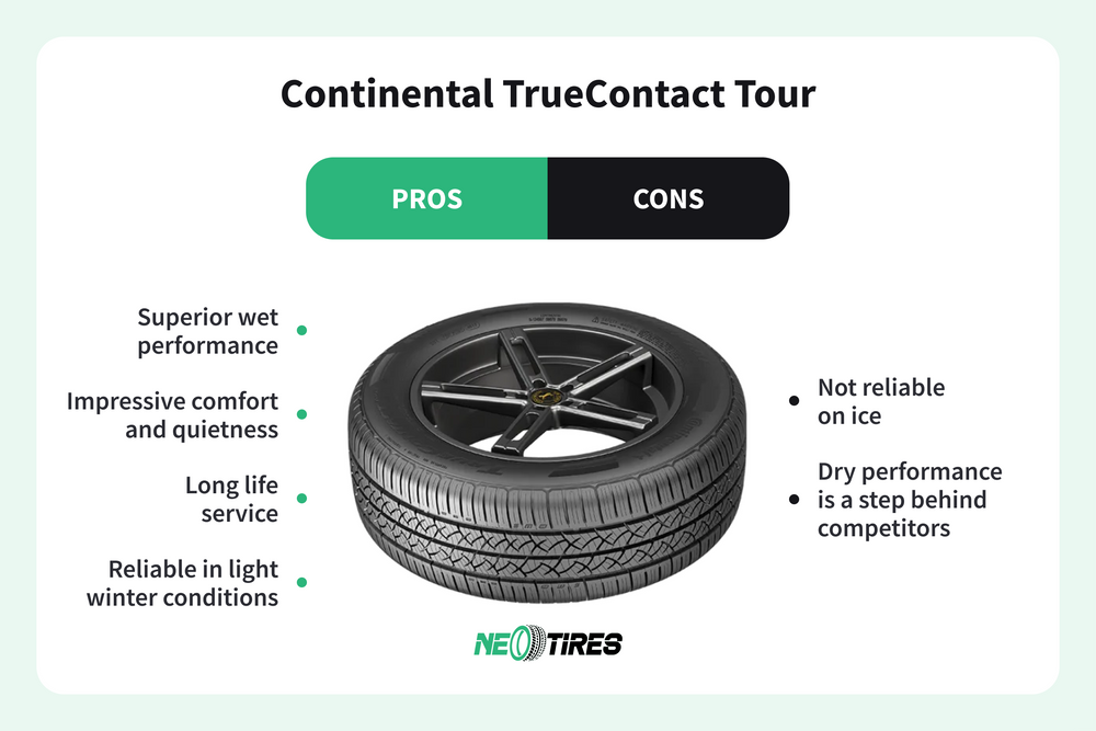 Continental-TrueContact-Tour