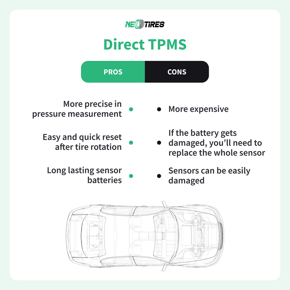 direct-tpms-pros-and-cons