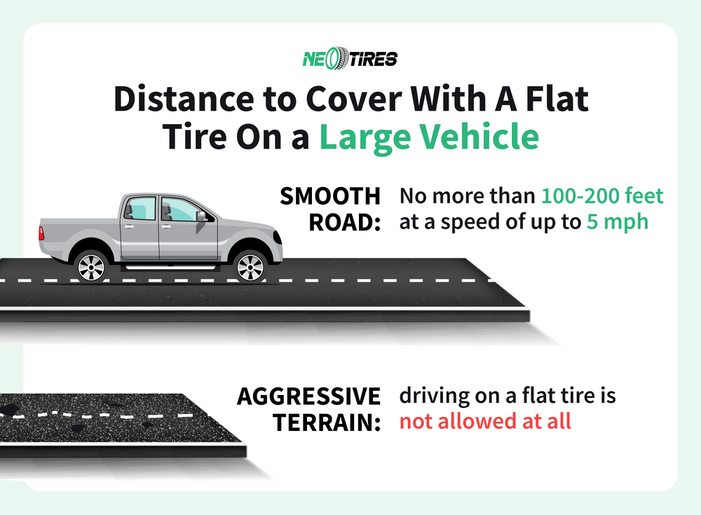 flat tire vs vehicle weight