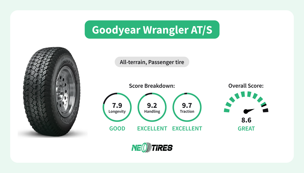 Goodyear Wrangler AT/S