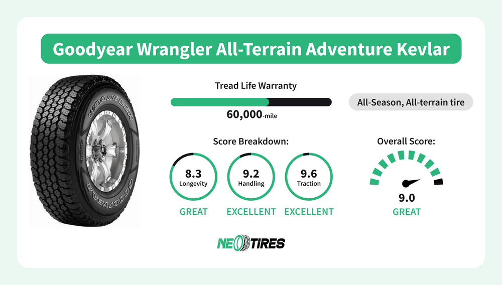 Goodyear Wrangler All-Terrain Adventure Kevlar