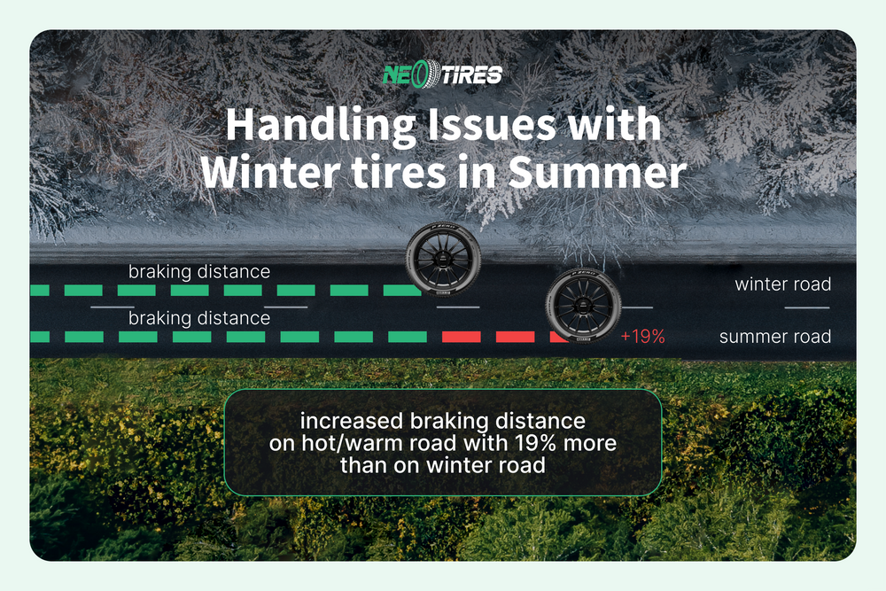 handling issues with winter tires in summer