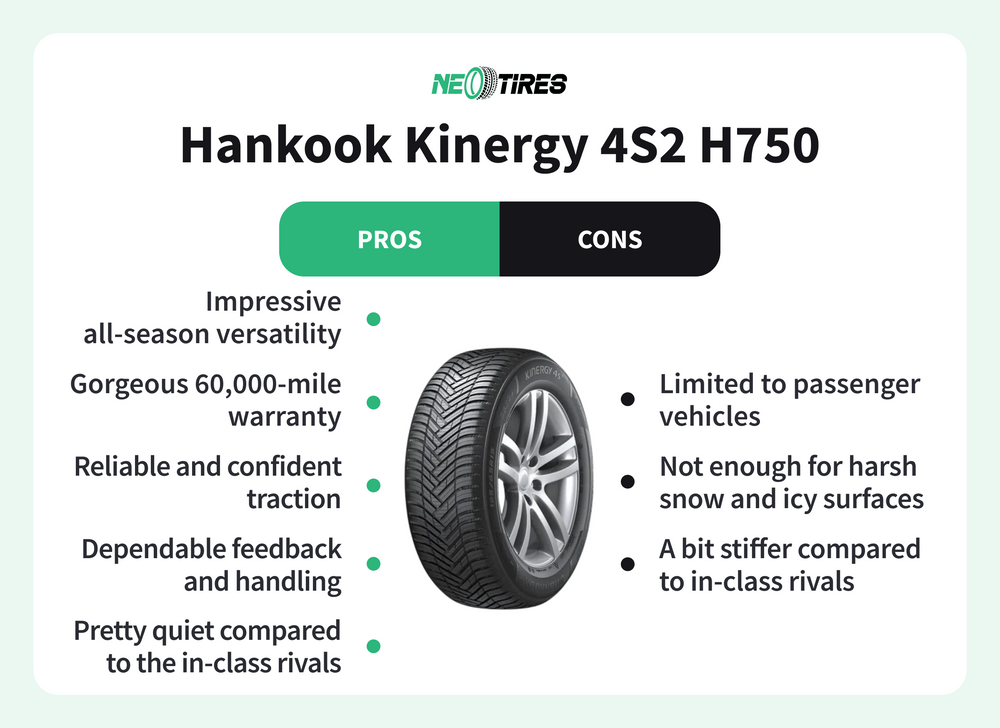 Hankook Kinergy 4S2 H750