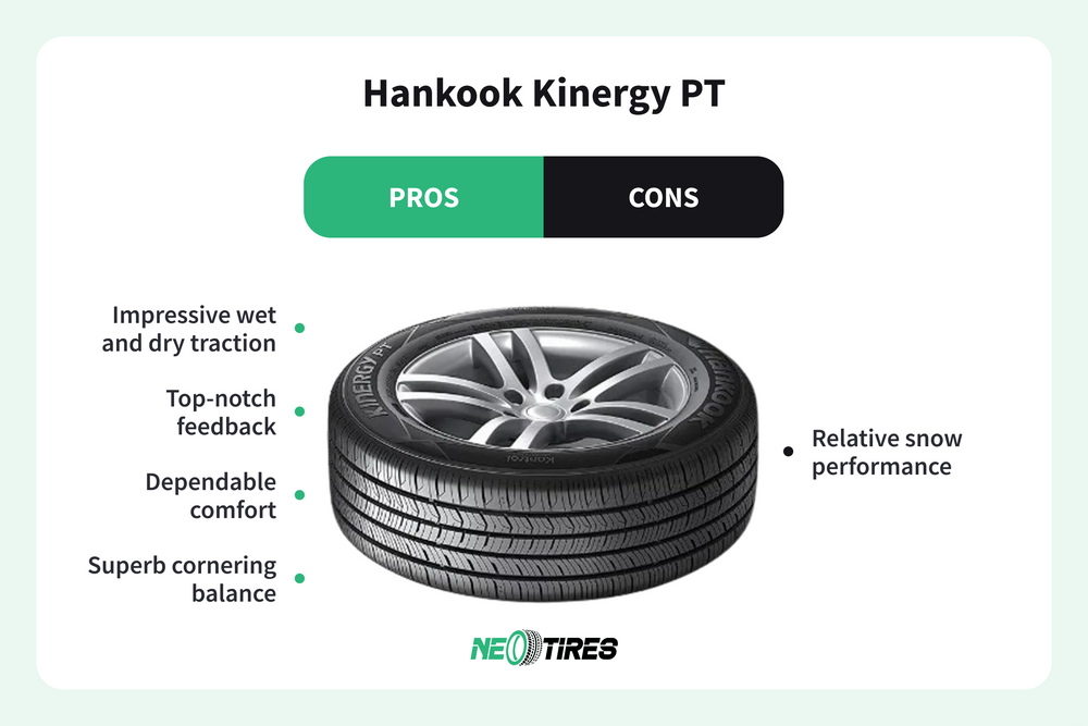 UTQG Tire Rating Explained NeoTires