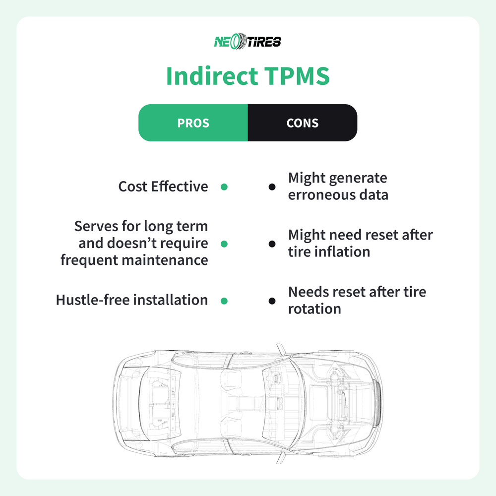 indirect-tpms-pros-and-cons