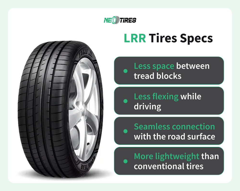 What is the LRR on a tire?