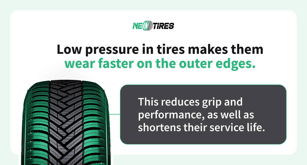 low pressure in tires