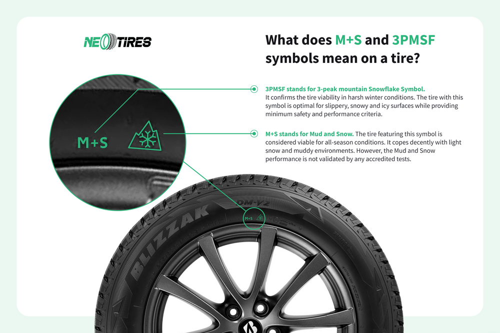 3PMSF symbol on tire sidewall