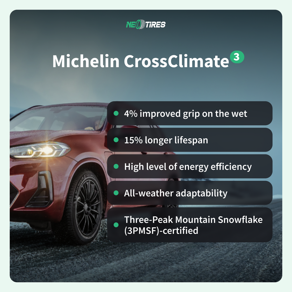 CrossClimate 3