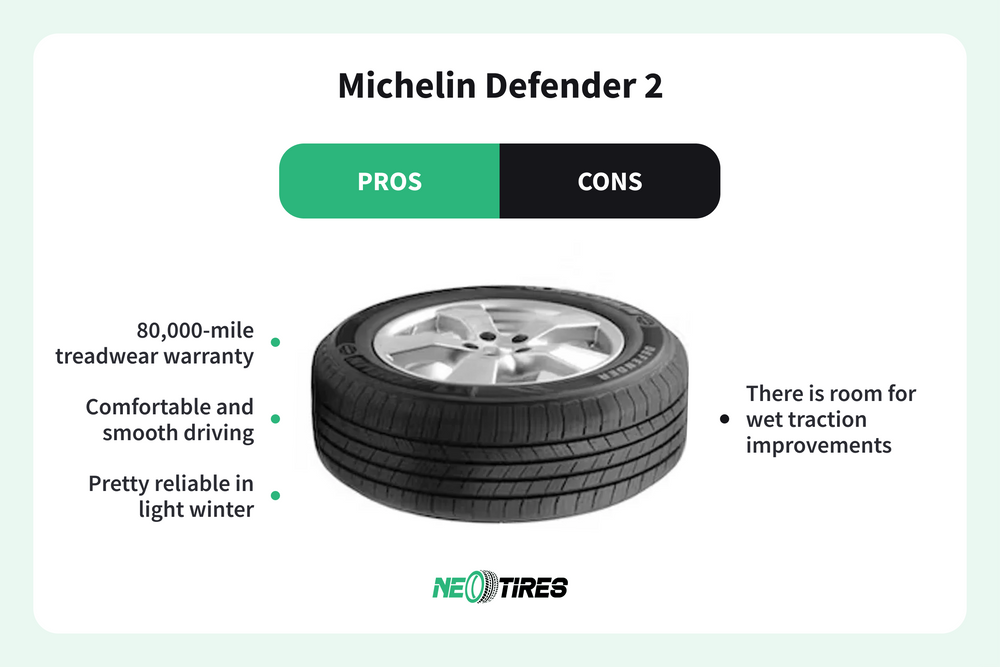 Michelin-Defender-2