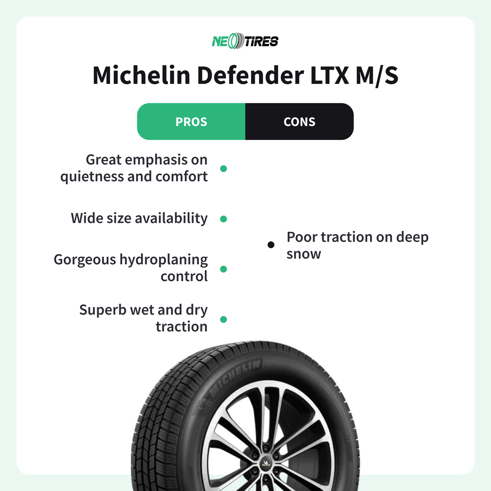 Michelin Defender LTX M/S
