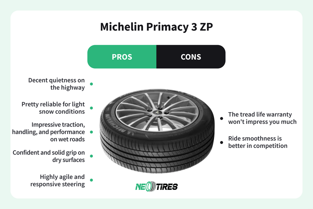 Michelin Primacy 3 ZP