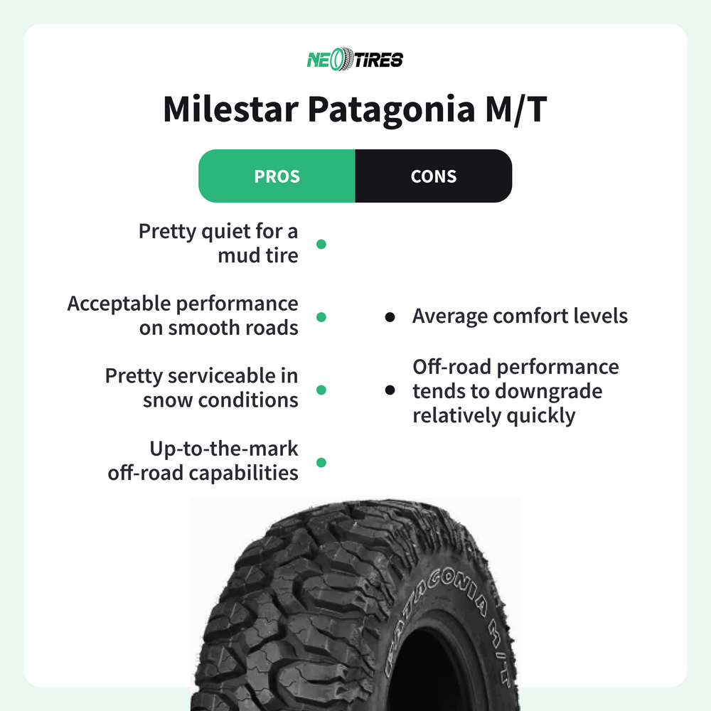 Milestar Patagonia M/T