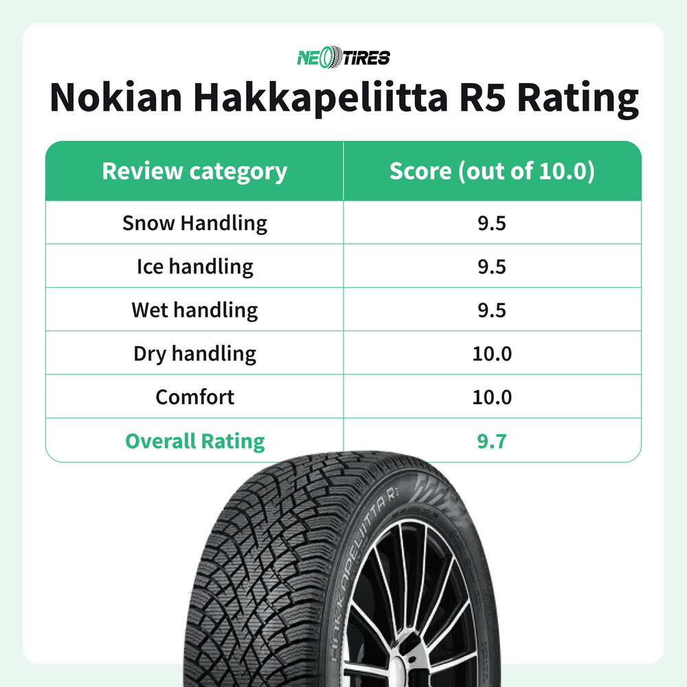 Nokian Hakkapeliitta