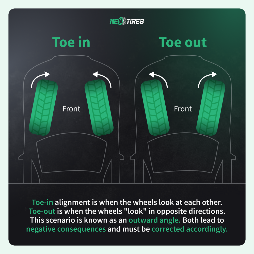 What is toe in and out alignment?