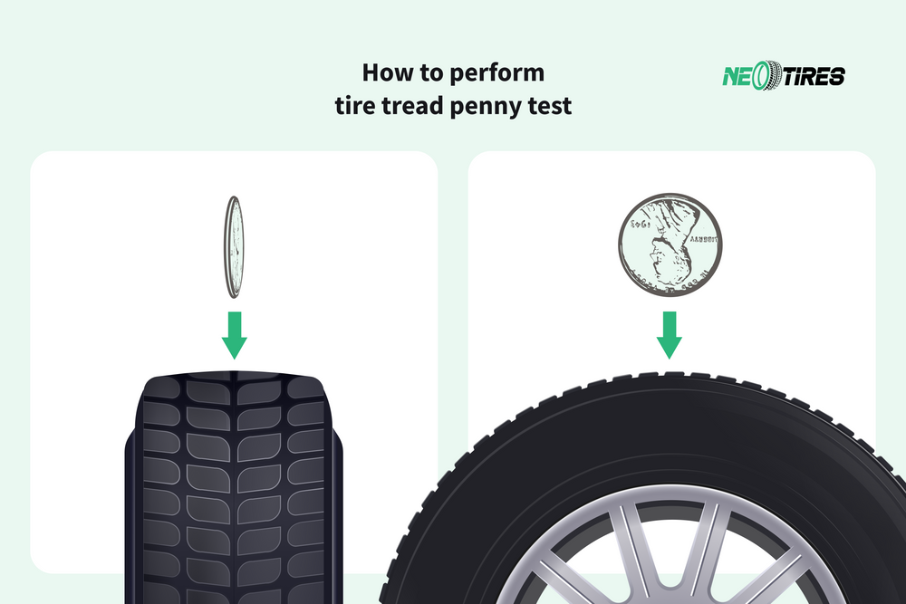 How to use the Penny test for treadwear?
